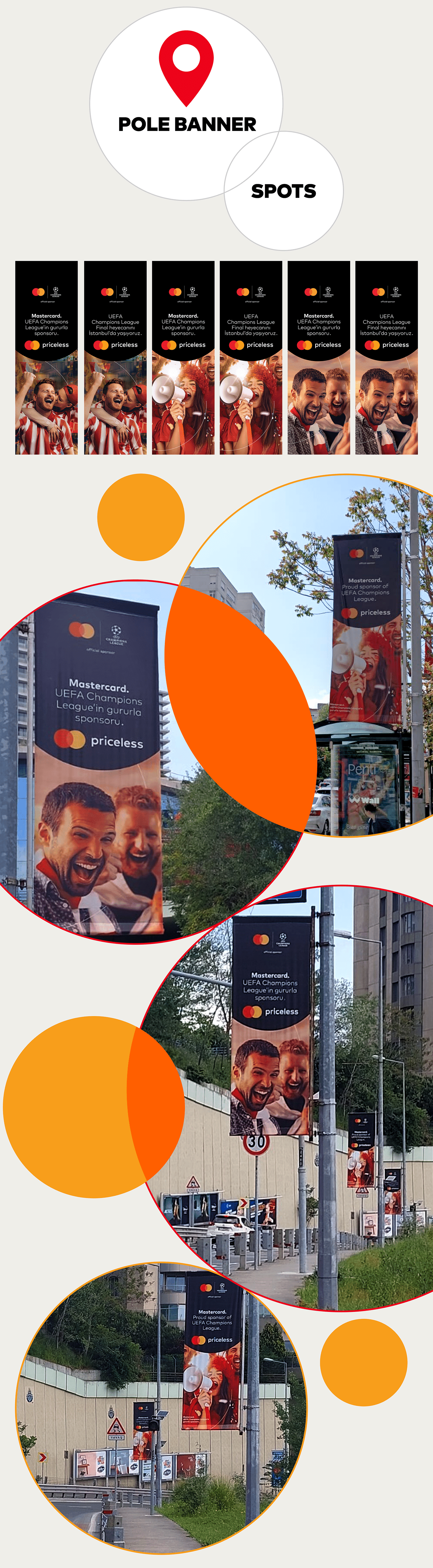 Mastercard UEFA Champions League Campaign