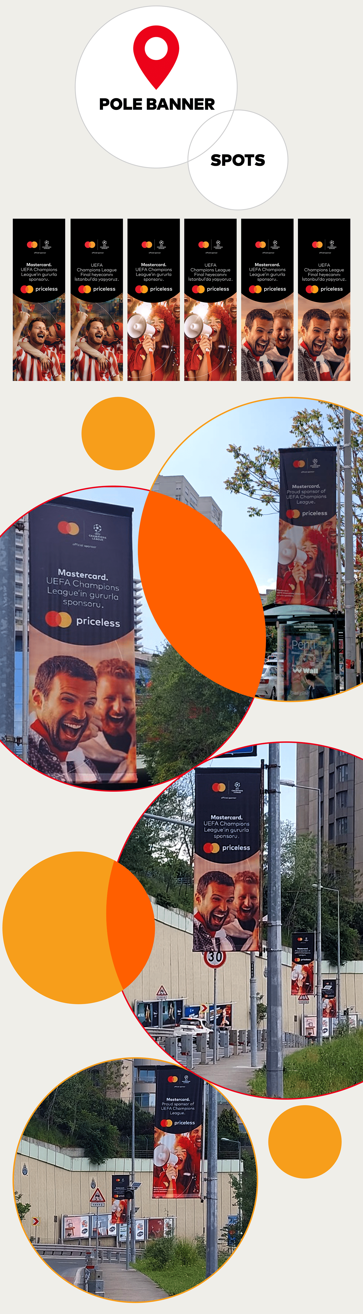 Mastercard UEFA Champions League Campaign